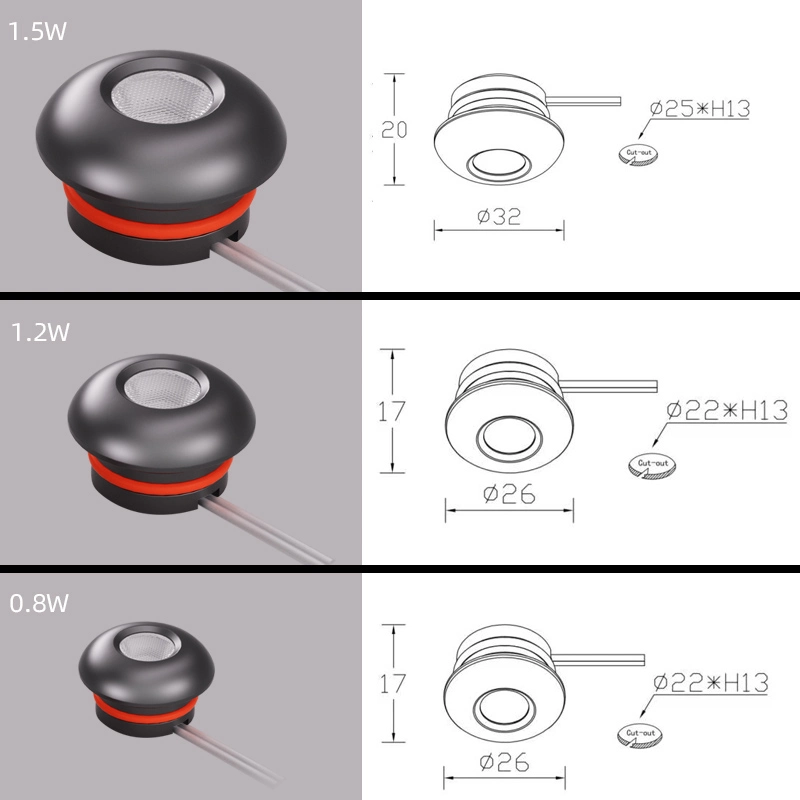 1.5W Mini Magnetic Point Light Source Spotlight for LED Under Cabinet Lighting