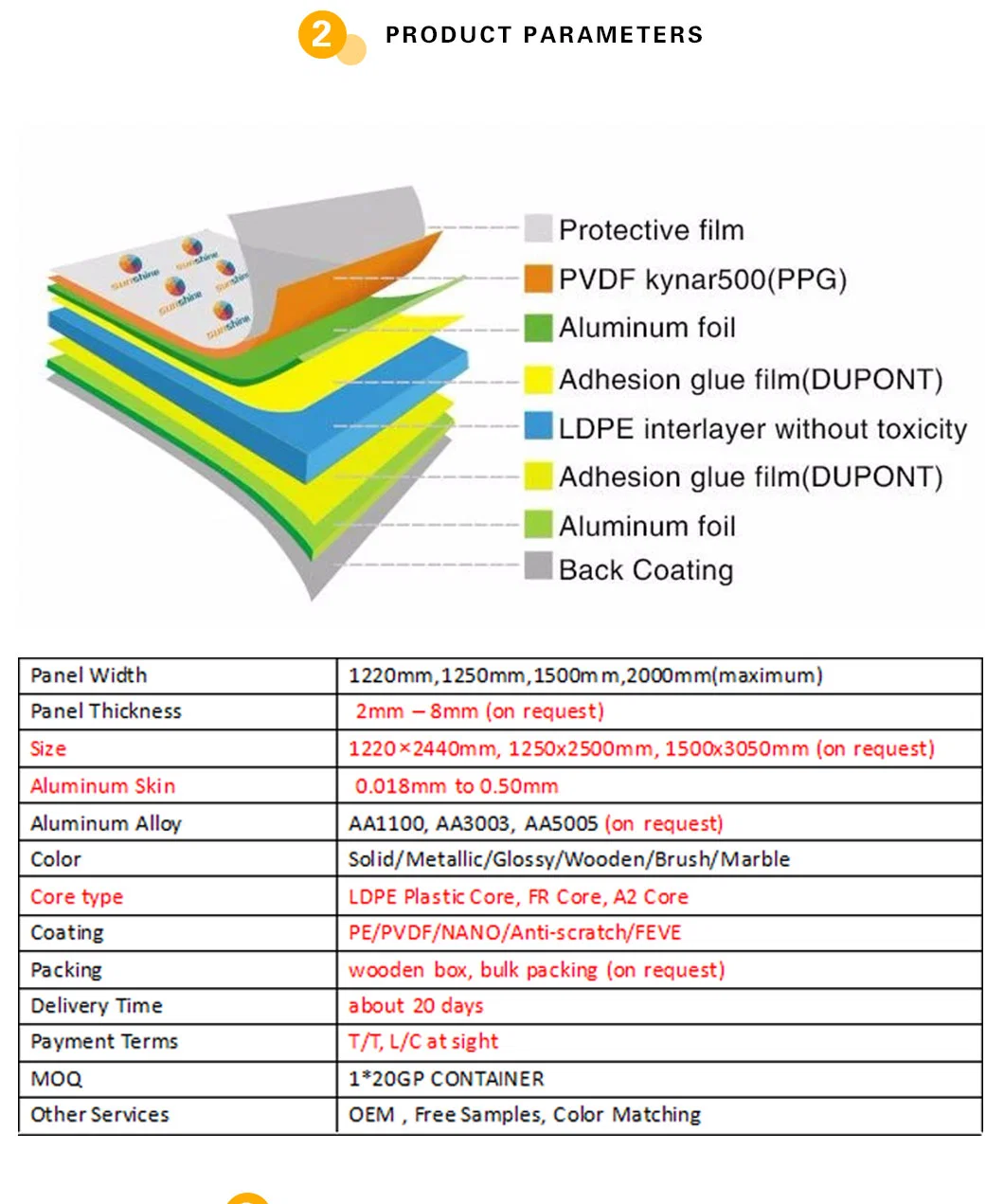 PVDF Antirust Architectural Aluminium Composite Panel