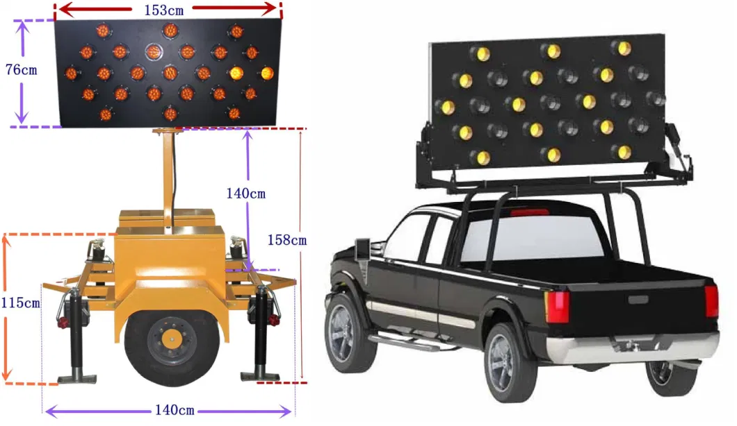 Portable Solar Traffic Sign with Remote Control for Construction Zones