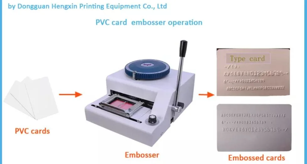 Character PVC Card Embosser Stamping Machine Credit ID VIP Magnetic Embossing Machine