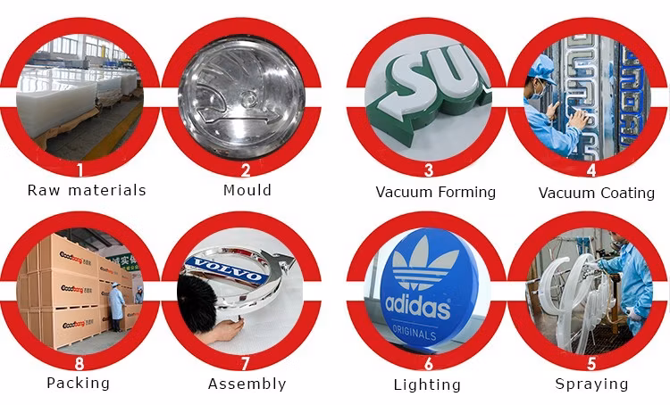 LED Lighting 3D LED Letter Signage Hotel Shop Custom Electronic Acrylic Channel Letters Sign