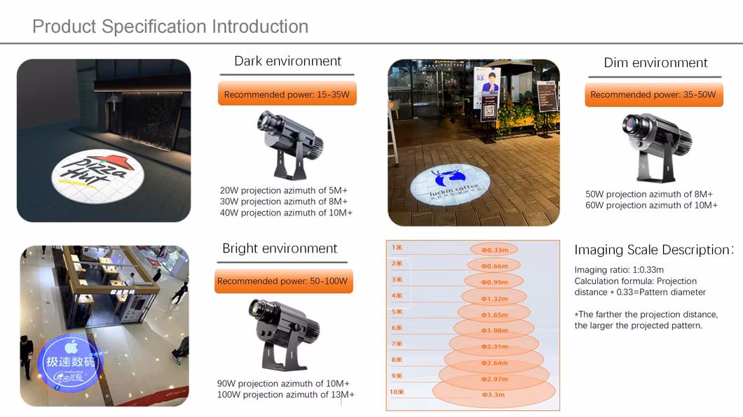 Siosun Remote Control Dynamic Projector Lamp 4 Logos Switching LED Stage Light Gobo Projector 100W 200W 300W Outdoor