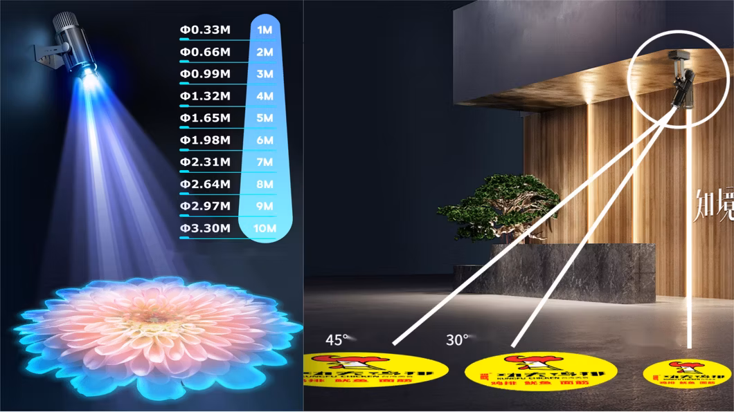 Siosun Remote Control Dynamic Projector Lamp 4 Logos Switching LED Stage Light Gobo Projector 100W 200W 300W Outdoor