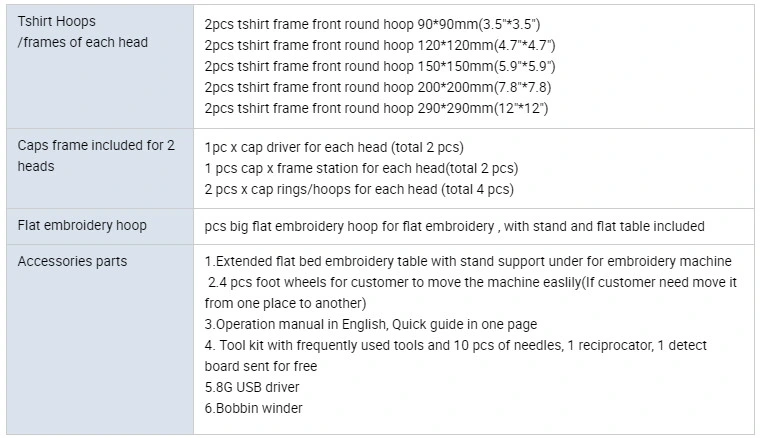 3 Head Multi Purpose Computerized Moss Chain Stitch Embroidery Machine