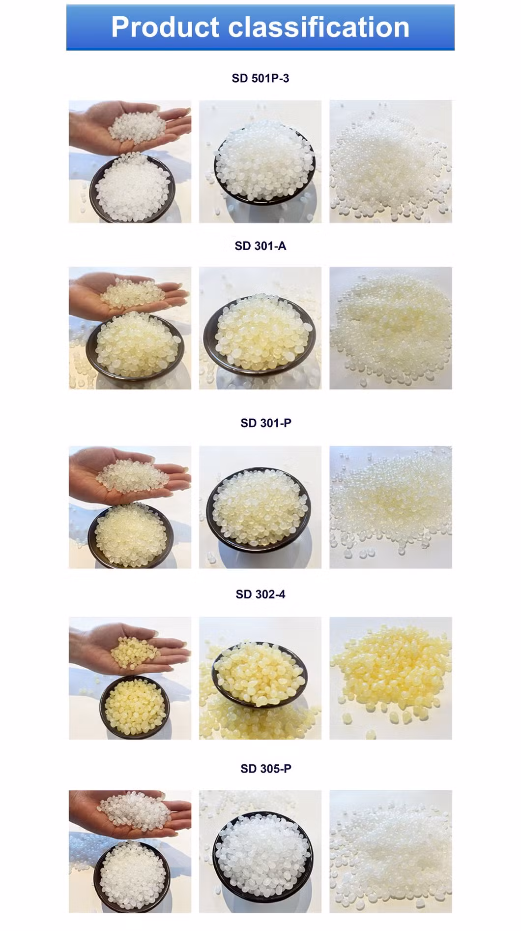 High Quality Hot Melt Adhesive Glue for Packaging, EVA, Tetra Pak