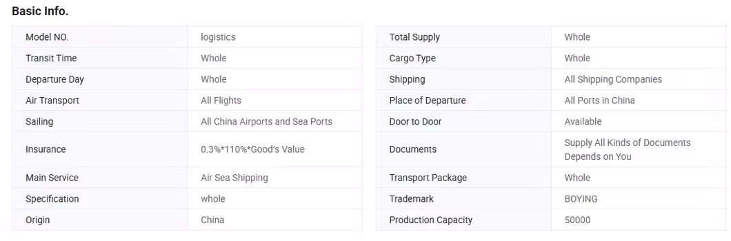 China Specializes in Maritime Cargo Transportation to The United States. Britain. European Logistics Door to Door Service