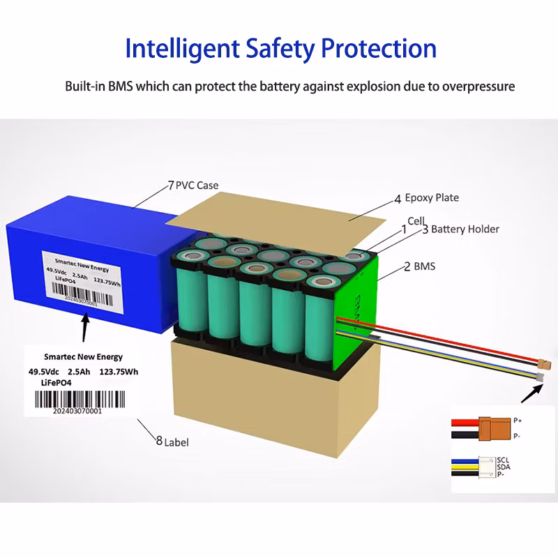 17 Years Smartec Factory High Discharge Rate &amp; Fast Charging Power 6s 22.2V Lithium Polymer Battery 20ah Large Reconnaissance Drone Battery Built-in Smart BMS