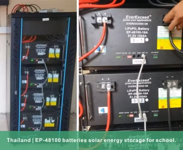 Scalable 48V 100ah 5kwh Lithium Ion LiFePO4 Rechargeable Battery Pack, Built-in BMS, 6000 Cycles 10 Years Lifetime, Perfect for Solar Home, RV/Camping