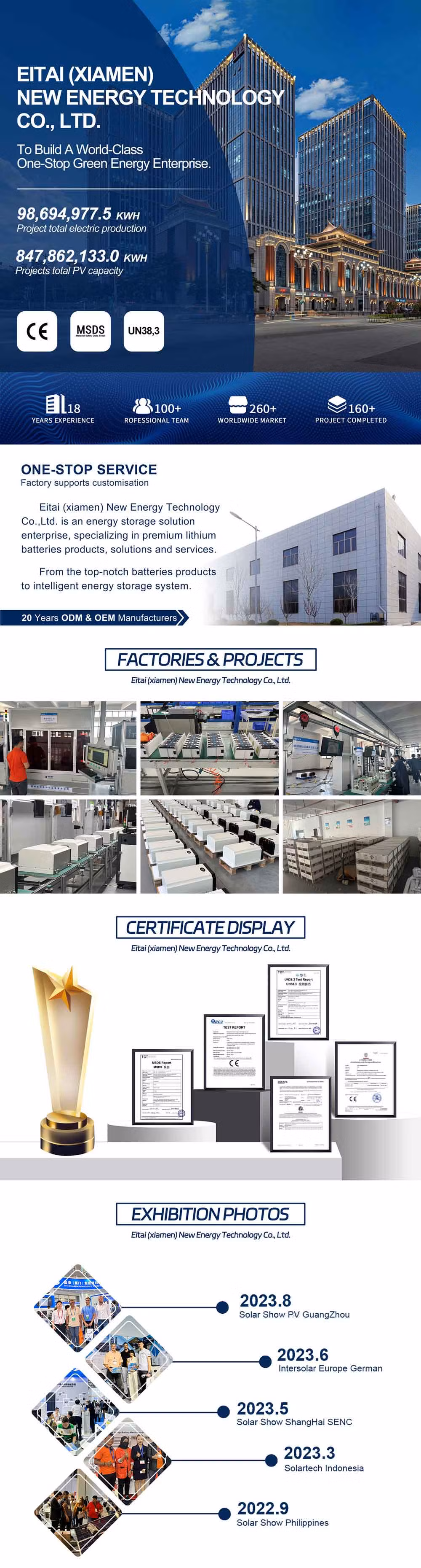 Powerwall 48V200ah 48V 51.2V Phosphate Iron Phosphate Energy Storage Solar Power Wall Factory 9.6kwh 10kwh BMS LiFePO4 Battery Price 200ah Ion Lithium Charger