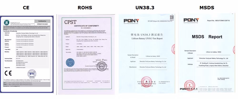 China Manufacturer Factory CE RoHS Un38.3 MSDS BMS Rechargeable 18650 Lithium Battery 12V 10ah 3s4p 8ah 6ah Lithium Ion Battery for Smart Chair OEM ODM