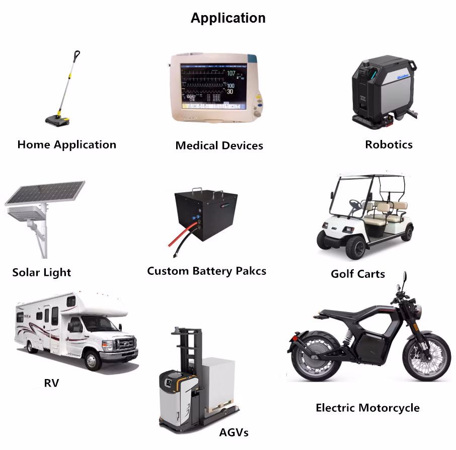 12V 7ah Car Starter Lithium Battery Energy Storage LiFePO4 Battery Pack