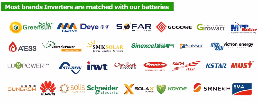48V 51.2V 100ah 200ah 5kwh 10kwh Lithium Battery LiFePO4 Battery for Home Solar System