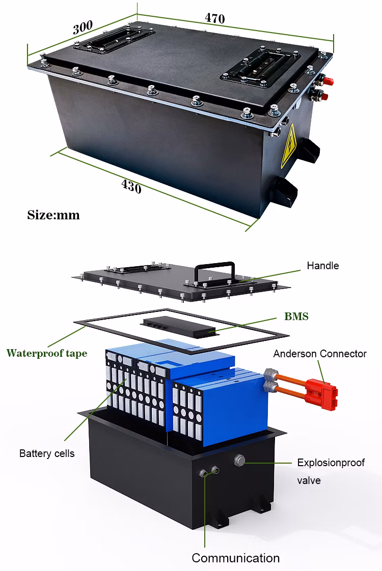 Good Quality 48 Volt 80ah100 Ah Lithium Battery Pack, LiFePO4 Battery 72V 5kwh, 48V Lithium Ion Battery Pack for Golf Cart