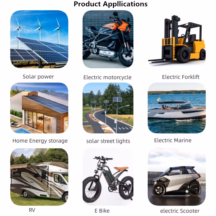 OEM 12V 10ah 20ah Lithium Ion Rechargeable LiFePO4 Battery Pack Cylindrical Cell for Energy Storage