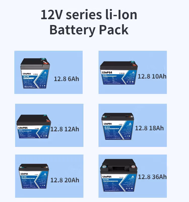 Energy Storage Lithium Ion Phosphate Batteries 12V 10ah Rechargeable LiFePO4 Battery Starter Battery UPS Battery