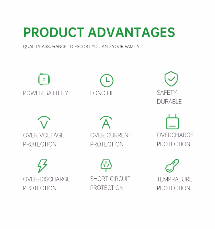 12.8V 200ah Lithium Ion Rechargeable Battery Portable Power Storage LiFePO4 Battery