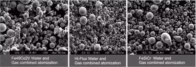 Hi-Flux Water and Gas Combined Atomization Alloy Powder