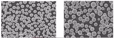 Spherical High Purity Niobium Carbide Powder by Selective Laser Melting (SLM)