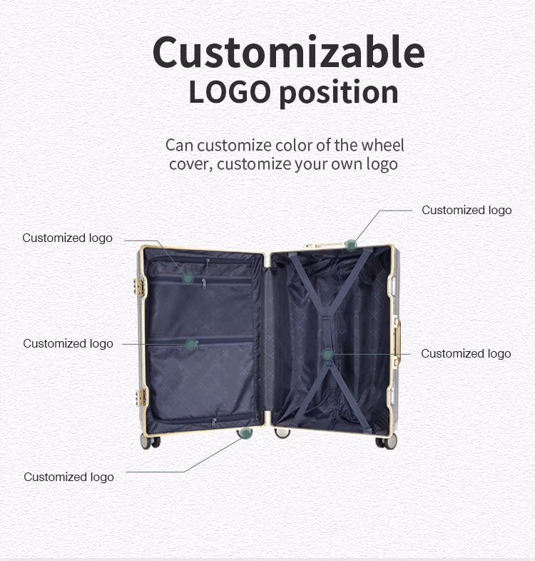 Factory Outlet Fornt Opening Carry-on Nice Travel Set Luggage with laptop Lagguage Bag Travel
