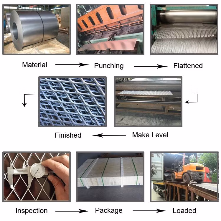 Metal Building Materials Stainless Steel Galvanized Fence Grating Staircase Wire Mesh Expanded Metal Mesh Sheet