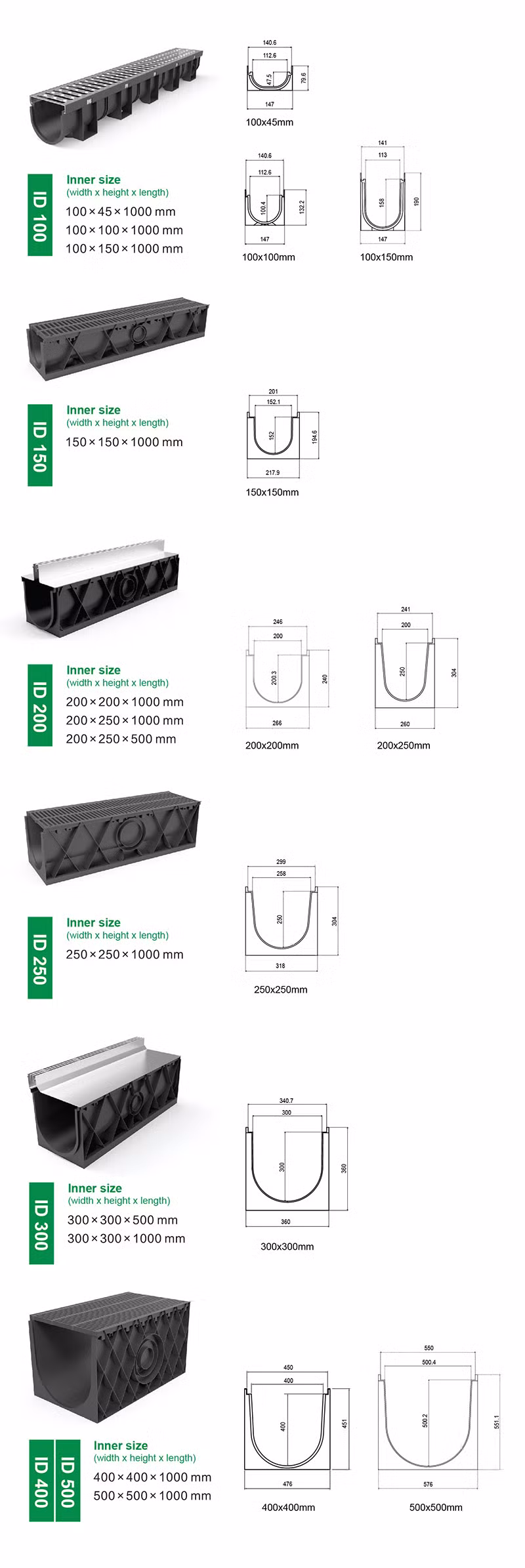 Outdoors Stainless Steel Grate Drains Profile Plastic Road Drainage Channel