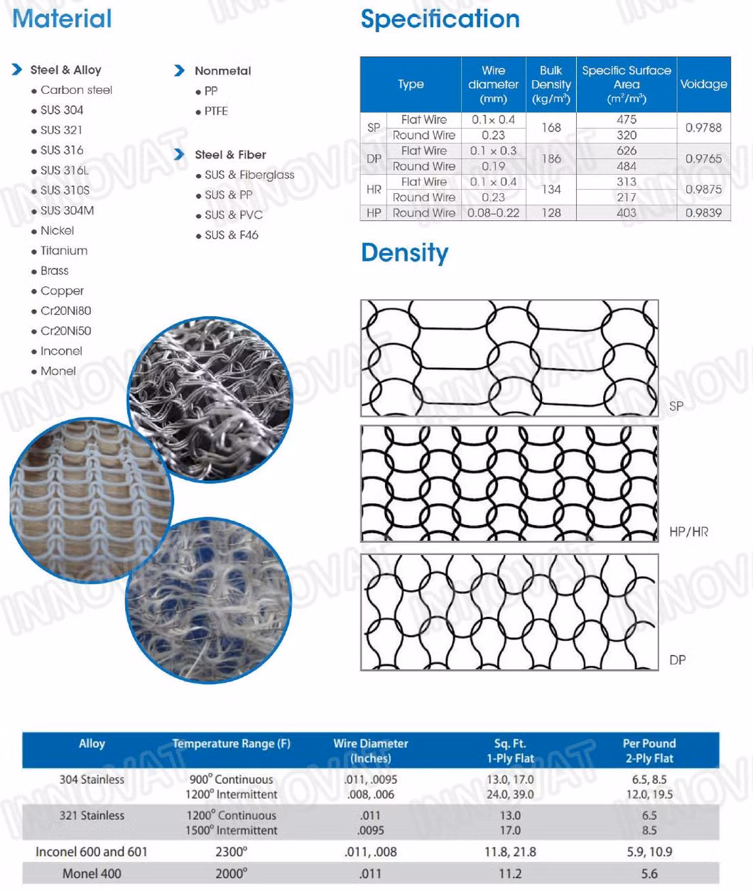 Knitted Wire Mesh Tube/Stainless Steel Gas-Liquid Separate Filter/Knitted Wire Mesh Filtering Demister Mesh Car Mesh