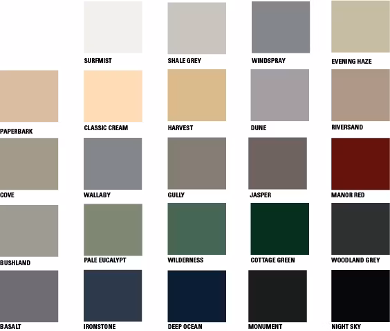 Factory Popular Metal Fence Steel Fence Corrugated Sheet Panel Steel Fence Metal Colorbond Fence for Garden Use