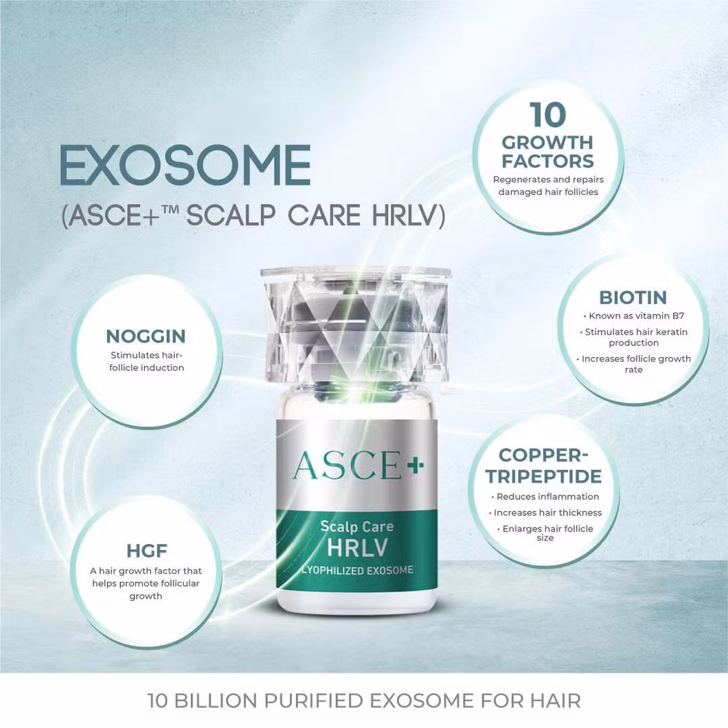 Buy Exosomes Asce+ Hrlv for Scalp Rejuvenation and Hair Loss Asce Scalp Hair Rejuvenation Exosome Hair Growth Hair Restoration