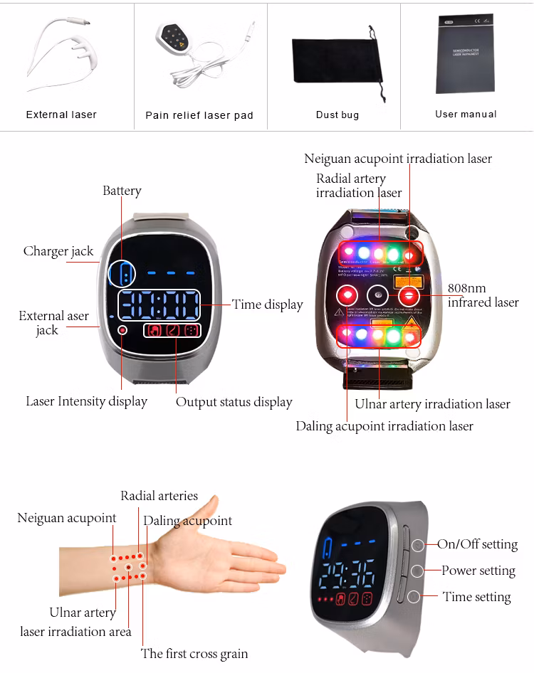 ISO13485 ISO9001 Household Health Care 650nm Blood Purifier Soft Laser Irradiation Cold Laser Watch for Cerebrovascular Disease Diabetes