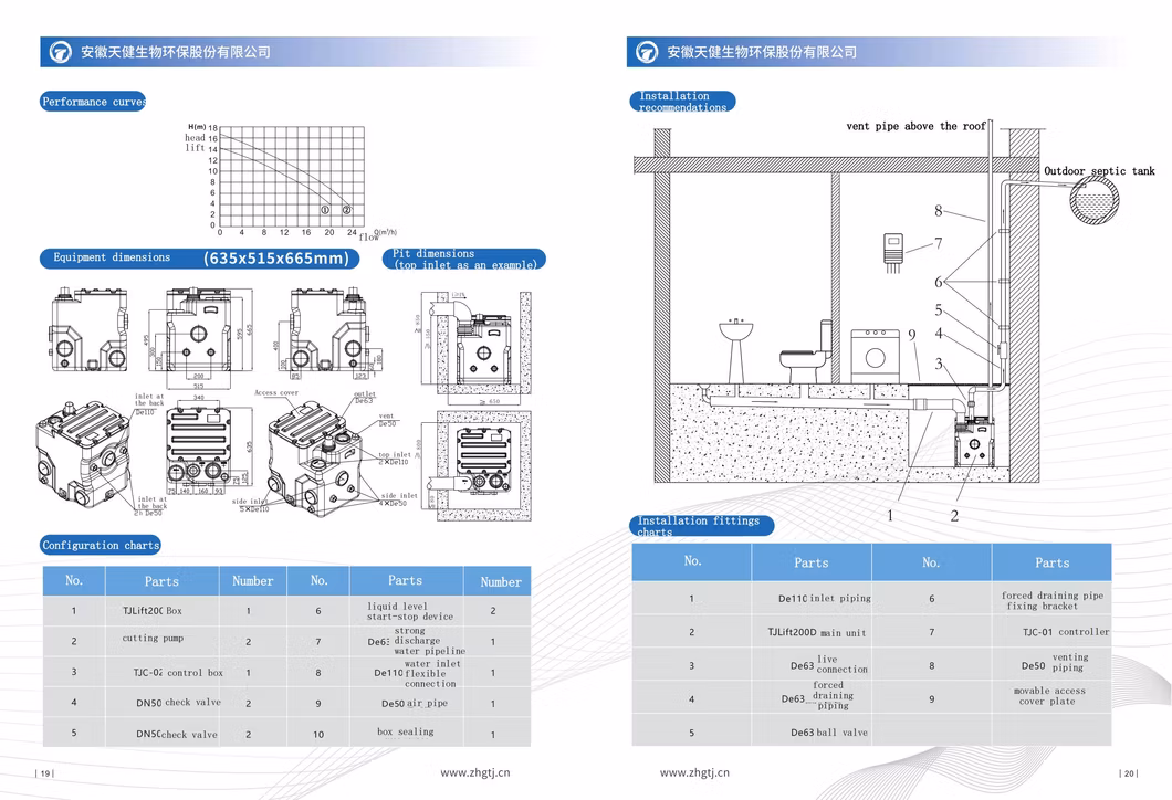 Factory Price Tjlift Integrated Sewage Lifting Equipment 200 L 2 Pump PE Box for Home