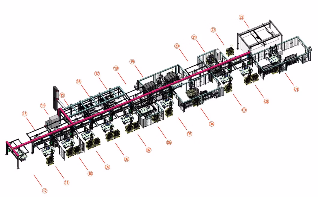 Power Battery Cell Module Pack Assembly Line