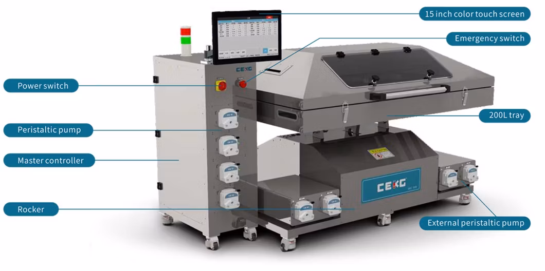 Dimensions Single Use Bioreactor Microbial Biotechnology