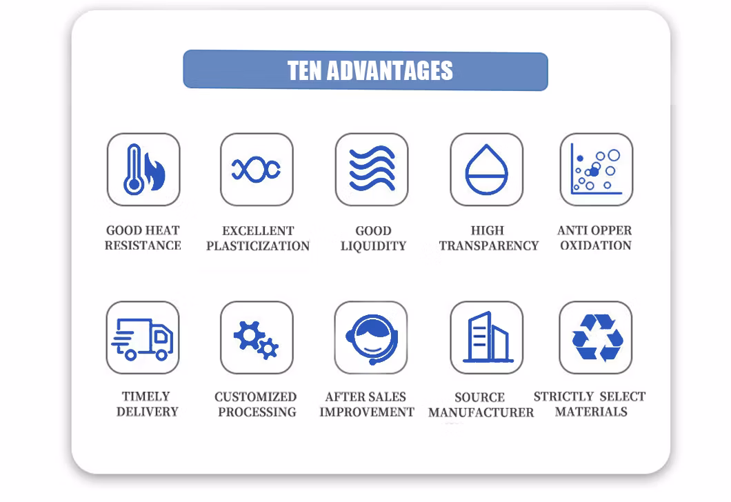 High Performance PVC Additives with Custom Calcium Zinc Formulations