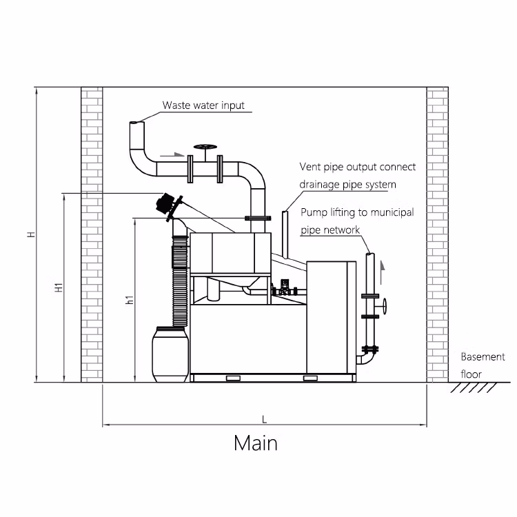 Advanced Wastewater Lift and Oil Separation System for Efficient Debris Collection