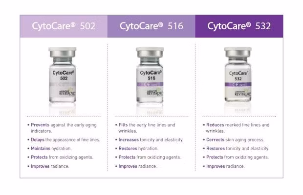 2023 Korea Cytocare 614/516/532 Hyaluronic Acid (10 bottles X5ml) to Reduce Wrinkles and Fine Lines, Dermal Fillers, Anti-Aging, Firming and Lifting