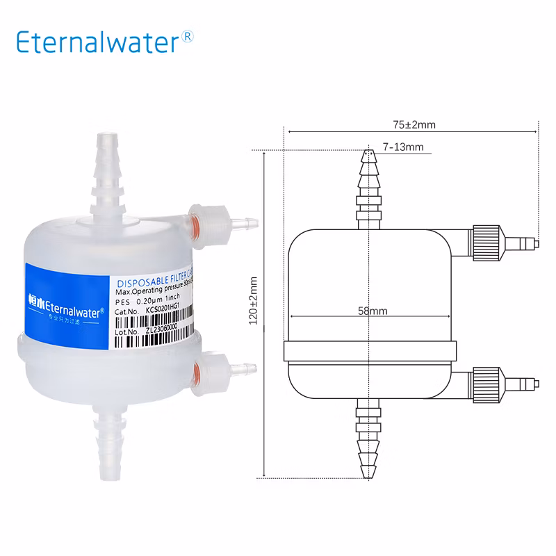 0.22 Hydrophilic Mce Liquid Microporous Filter Cartridge in Life Science Industry