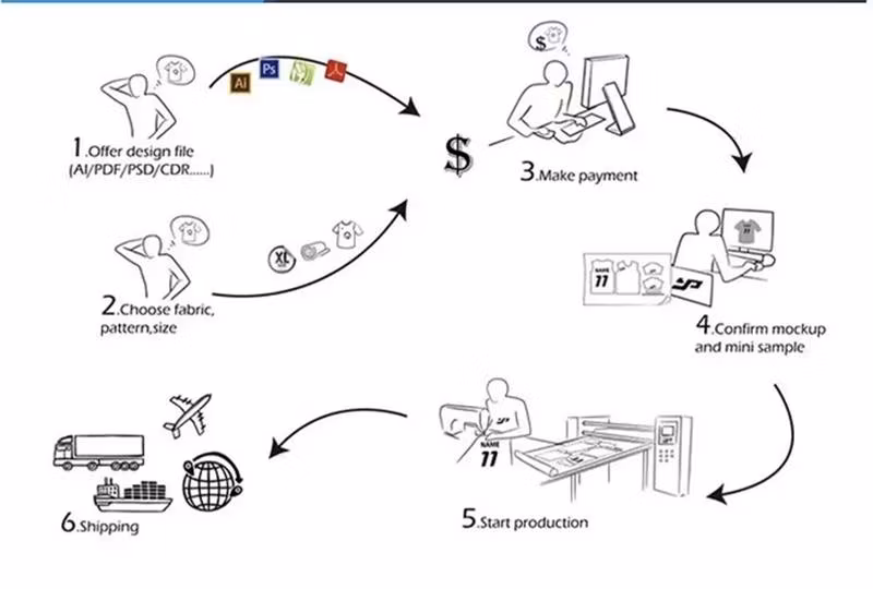 Mens Cotton Formal Dress Plaid Striped Shirt Long Sleeved Business Men&prime;s Slim Fit Shirt