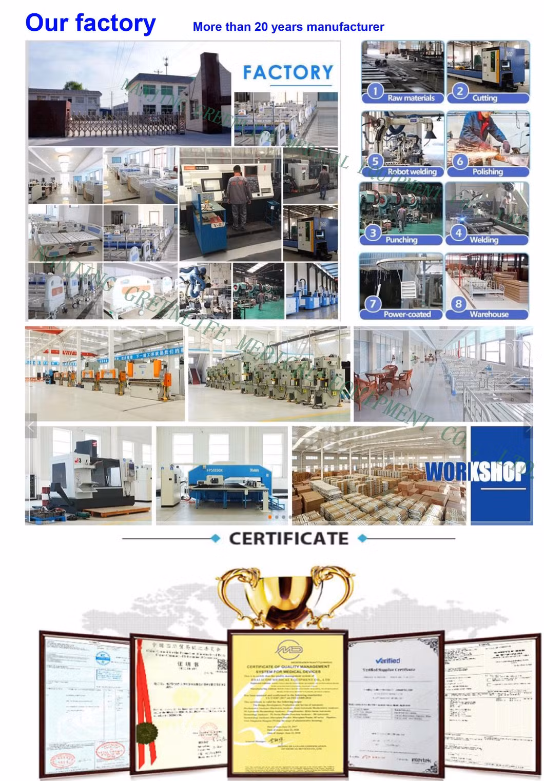 Lgs-C13-2 0.5mmpb 0.75mmpb 2024 China Factory Supply X-ray Radiation Protection Equipment Glasses