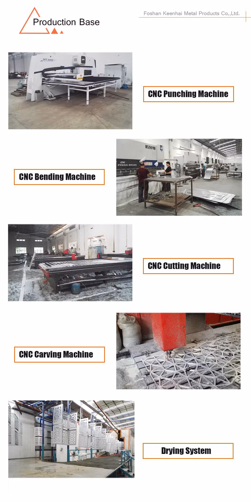 Building Material Red Color Custom Laser Cut Decorative Facade Curtain Wall Panel Terracotta Panel Wall Panels Exterior Cladding (CW-02)