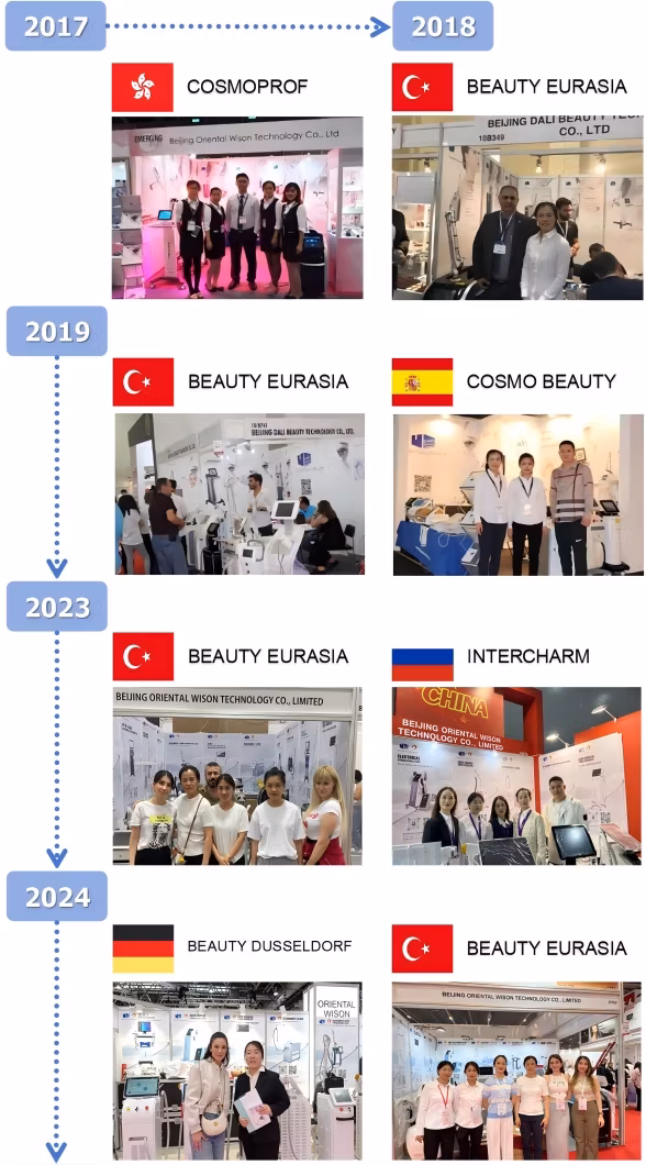 2025 Best Fotona 4D PRO System Erbium Laser 2940nm and ND YAG 1064nm Face Lifting Hair Removal Fractional Laser CO2