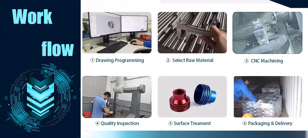 CNC Milling Machines Process Aluminum Anodized Bottoms for Communication Equipment