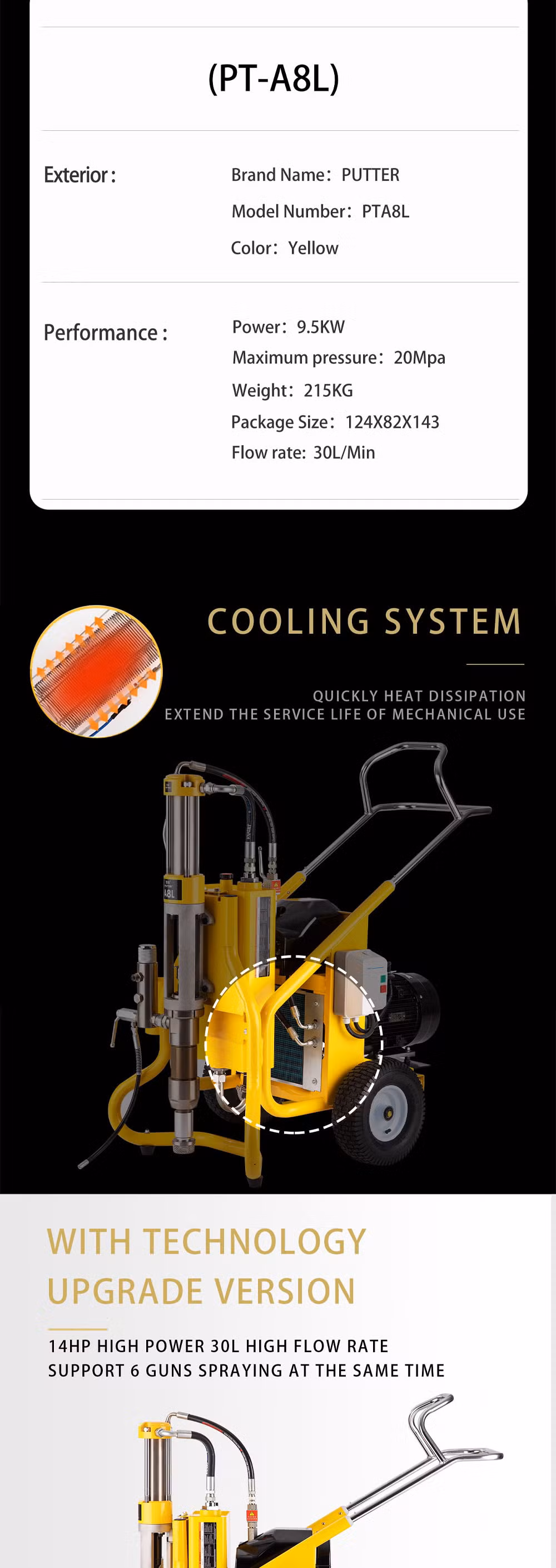 Heavy-Duty Hydraulic Spraying Machine Interior and Exterior Putty Powder Coating