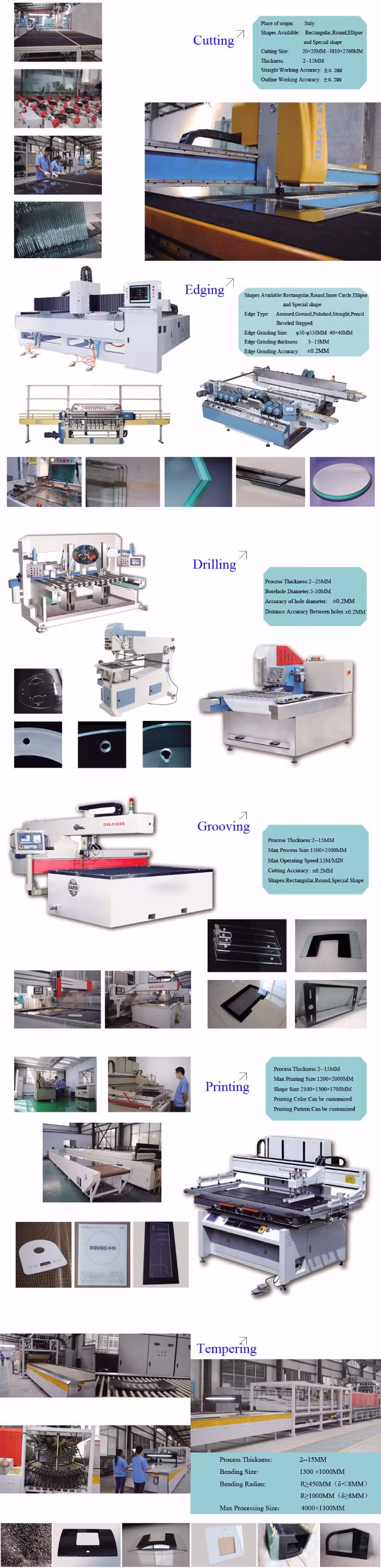 Factory Heat Resistance Gas Stove Glass Top for Sale, Tempered Glass Panel