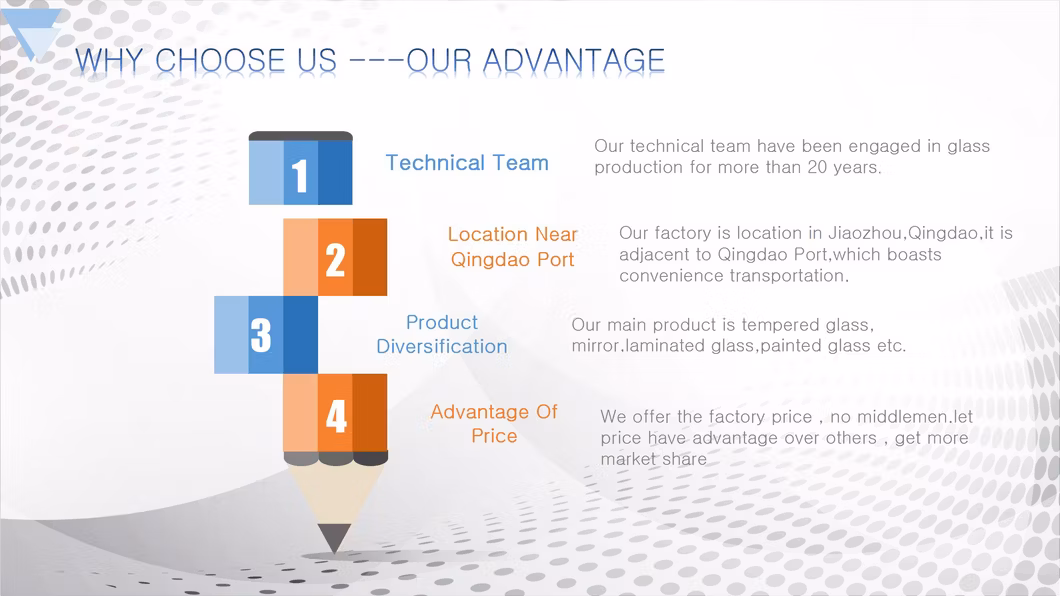 Building Glass Construction Glass Ceramic Silkscreen Tempered Printed Glass Door Colorful/Decorative Colored Glass