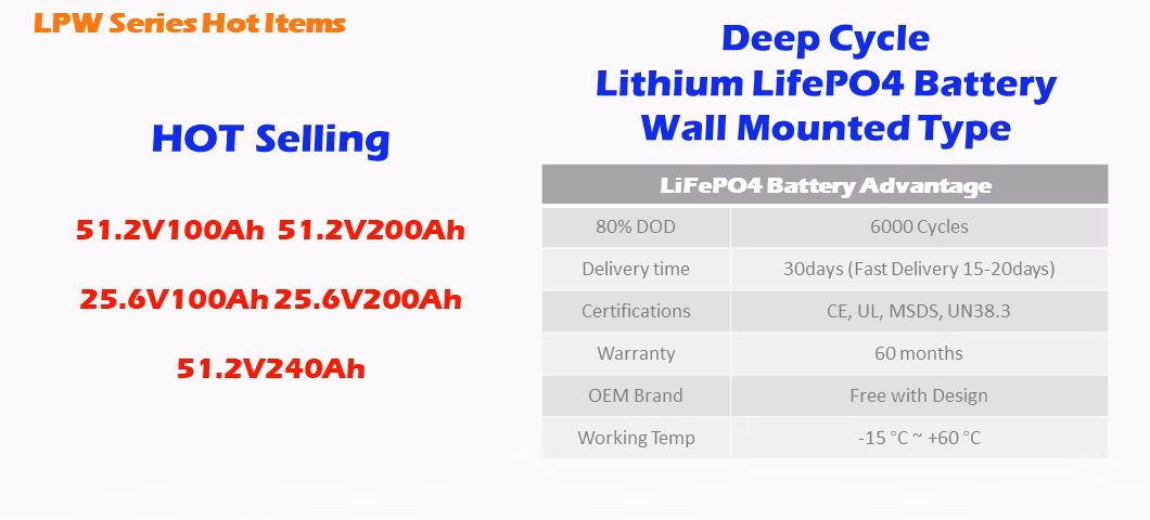 CSSUN 51.2V100Ah Maintenance free Lithium Battery for Luc electric car Instand SLA manufacturer High temperature lead acid battery new dongguan
