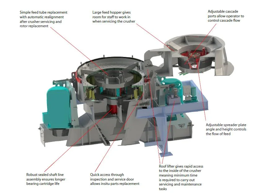 River Stone/Pebble/Cobble VSI Crusher Sand Maker, Barmac Type Sand Making Machine