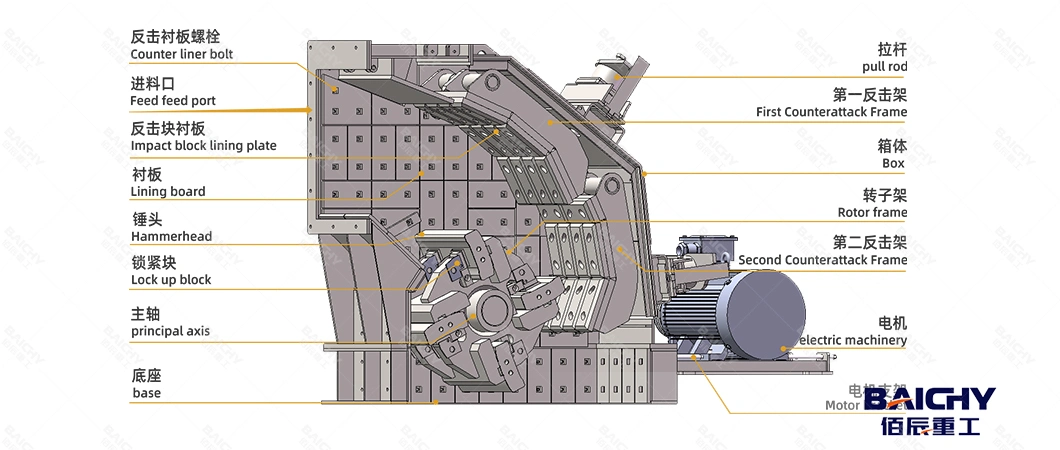 Large Capacity Mining and Quarrying Machine Fine Coal Cinker Ore Limestone Rock Pebble Stone Impact Crusher Supplier