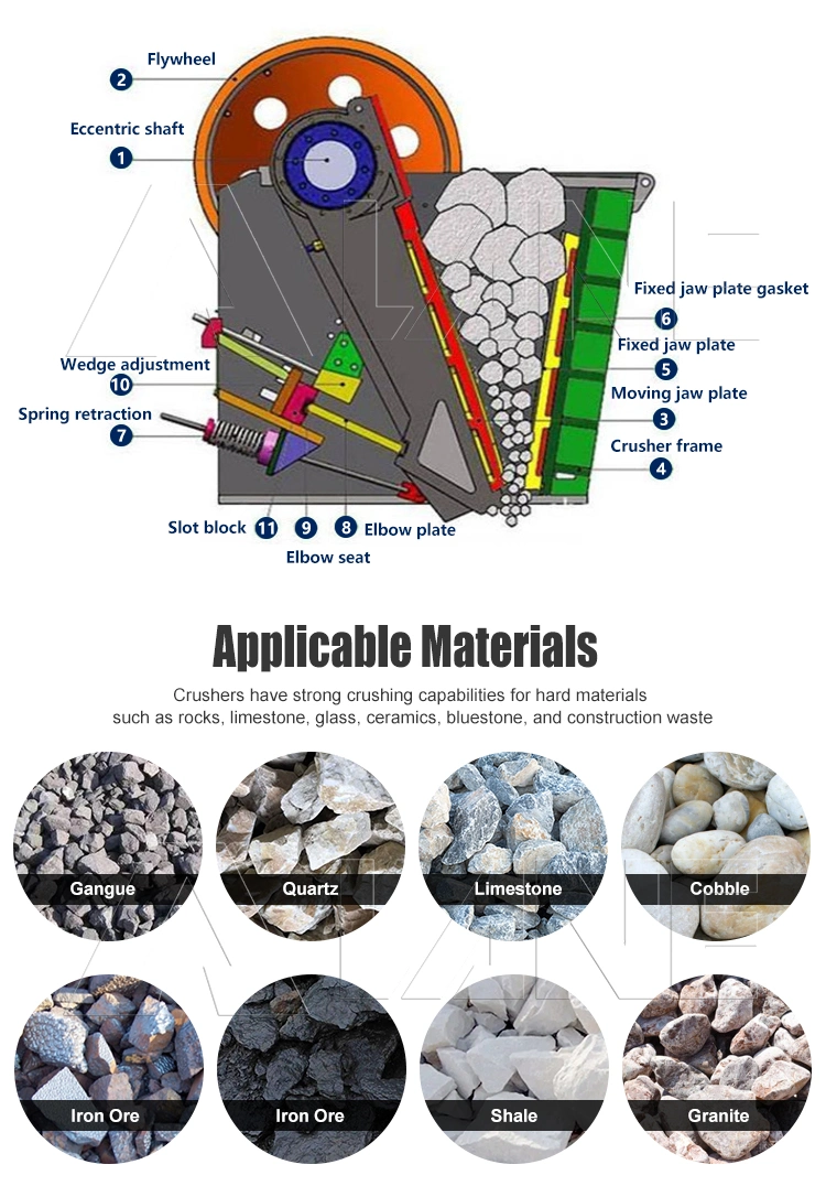 Lane 2-6t/H Limestone Concrete Gravel Impact Iron Ore Crusher Machine Ore Hammer Crusher Mini Rock Crusher Ore Crusher