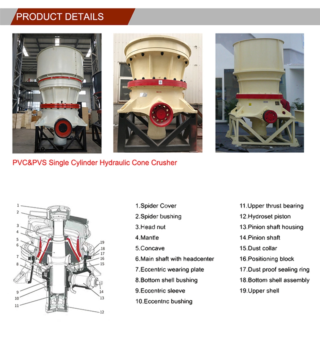 Material of Gold Iron Copper Ore Hydraulic Cone Crusher