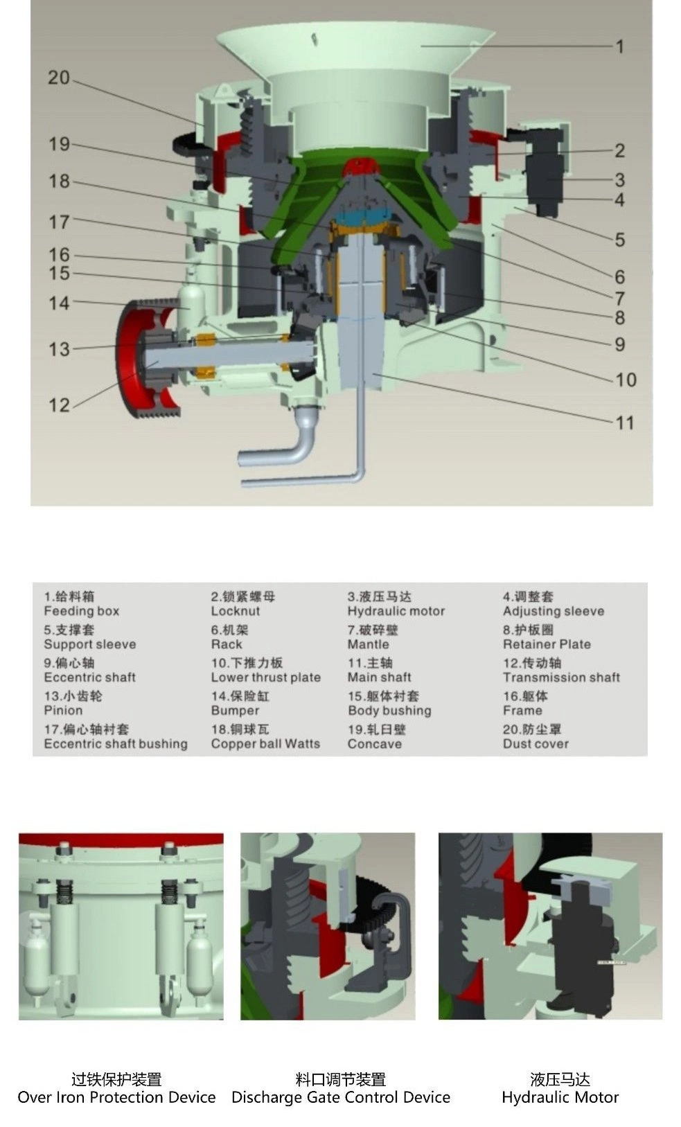 Mobile Gold Ore Iron stone Crusher Plant Large Capacity Hydraulic Cone Crusher